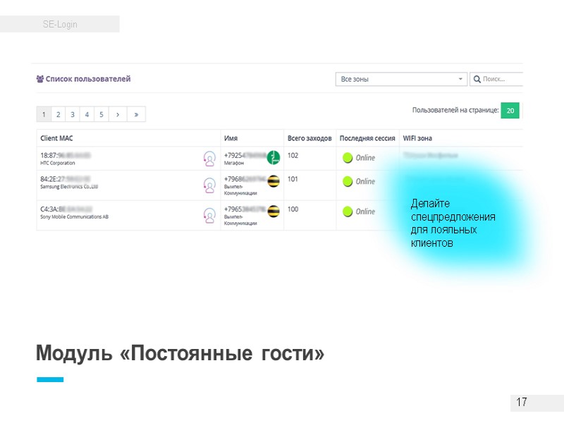Делайте спецпредложения для лояльных клиентов 17 Делайте спецпредложения для лояльных клиентов 17